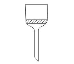 Funnels