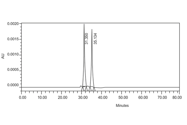 GRAV C18 Column