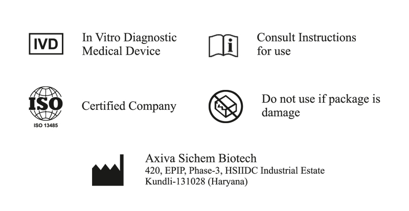 Viral RNA Extraction Kit